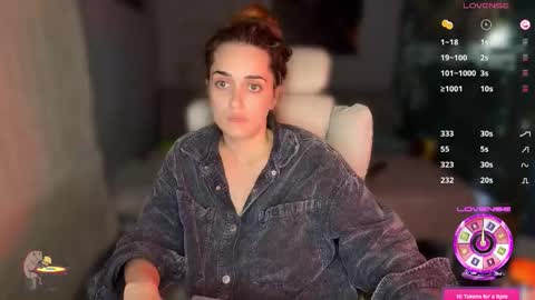 Snapshot of ps6pro chatting on 09/14/25, 10:53 Queen of Pain online show from 09/14/25, 10:53