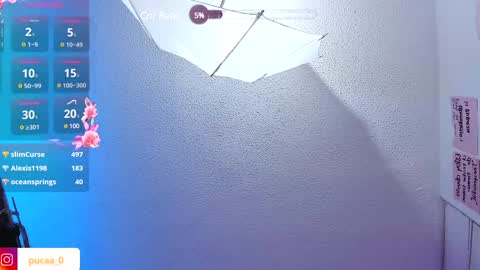 Emma Rico   model indep online show from 12/30/24, 04:42