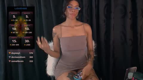 Sweet Goddess online show from 12/17/24, 04:12