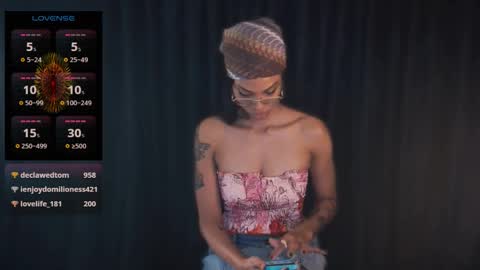 Sweet Goddess online show from 12/21/24, 10:40