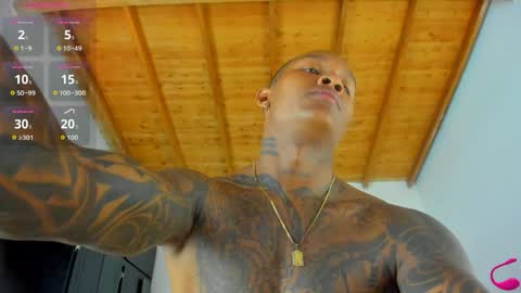 Andres H online show from 04/23/26, 04:09