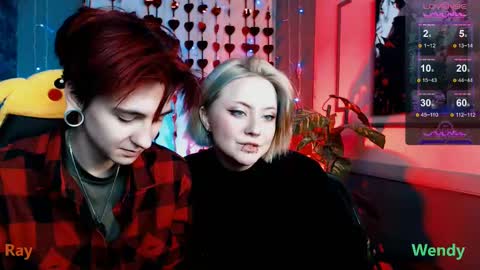 Snapshot of ray__taylor chatting on 02/23/25, 07:07 Ray online show from 02/23/25, 07:07