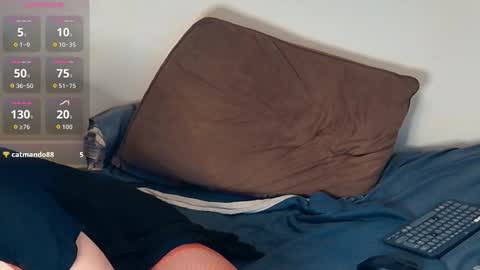 DianaQueenLover online show from 03/10/26, 08:14