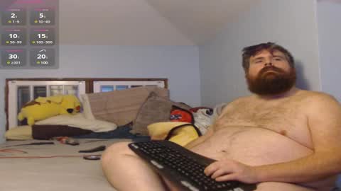 rgroff78 online show from 01/11/25, 02:41