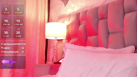 Snapshot of rianamanson chatting on 03/04/25, 08:35 Riana online show from 03/04/25, 08:35