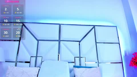 Riley online show from 01/28/25, 11:28