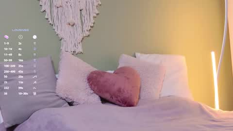 Rina online show from 02/28/25, 05:59