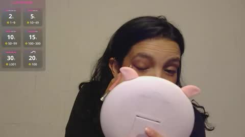 Snapshot of riosscelesttee chatting on 02/24/26, 04:32 CELESTE online show from 02/24/26, 04:32