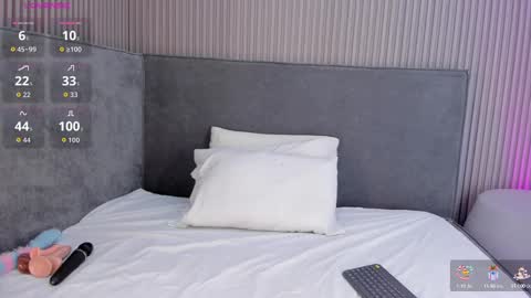 Riri Candy online show from 09/17/25, 03:08