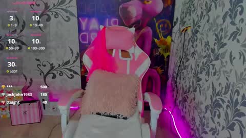 RishaSpell online show from 01/19/25, 02:38