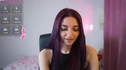 Snapshot of rocknrose18 chatting on 05/15/26, 02:02 RocknRose18 online show from 05/15/26, 02:02
