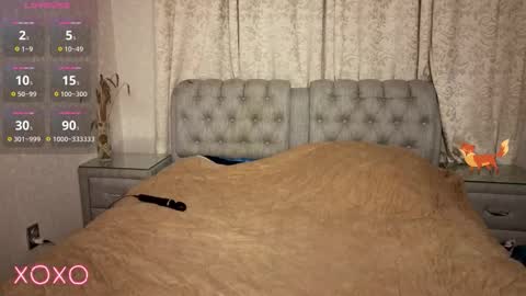 Rockel online show from 01/15/26, 10:02