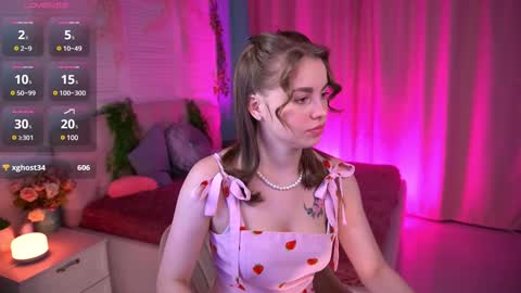 Rose online show from 01/23/25, 08:25