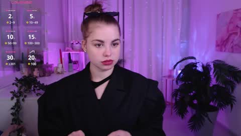 Rose online show from 02/25/25, 07:09