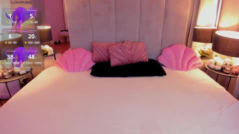 Nataly online show from 01/06/26, 06:28