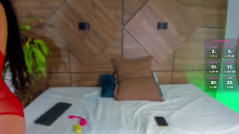  Rosse  online show from 11/10/25, 07:35