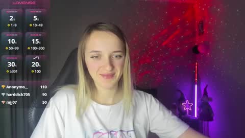 Rouse online show from 01/29/25, 05:02