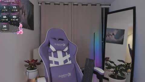 Snapshot of roxie_gates chatting on 01/15/26, 01:21 R O X I E online show from 01/15/26, 01:21