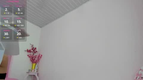 roxy_swt7 online show from 02/01/26, 02:21