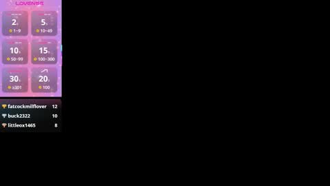 Ruby Jimenez online show from 01/16/26, 02:59