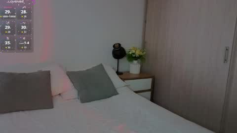 Lorenn online show from 04/02/26, 07:55