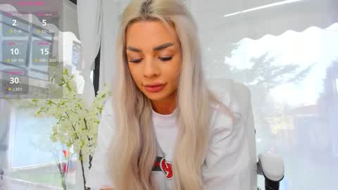 Ava online show from 01/06/26, 08:18