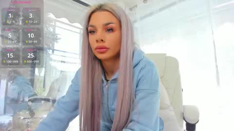 Ava online show from 01/18/26, 07:34