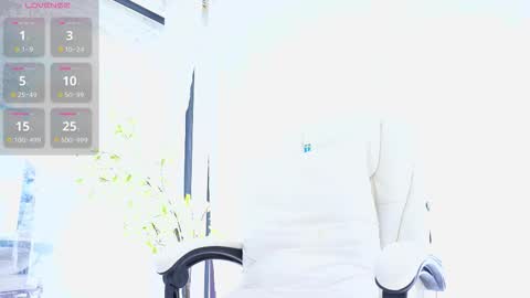 Ava online show from 02/20/26, 08:05