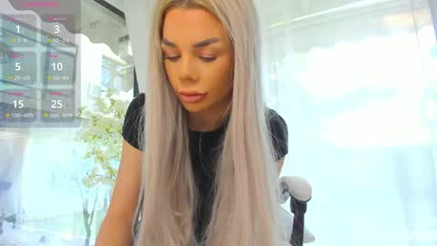 Snapshot of russian_ava chatting on 04/27/26, 06:44 Ava online show from 04/27/26, 06:44
