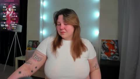 Ruth GMT2 Mon 10 AM - 4 PM Tue 10 AM - 4 PM  Thu 3-9 AM Fri 10 AM - 4 PM Sun 10 AM - 4 PM. online show from 03/19/26, 01:09