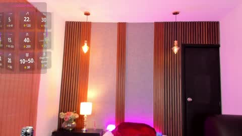 Ryo Kush online show from 01/29/25, 06:18