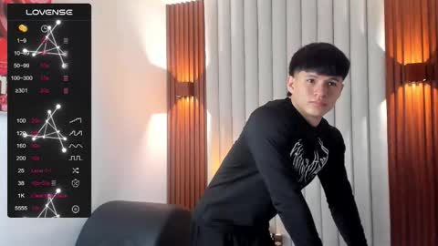 Ryo Kush online show from 03/03/26, 04:18