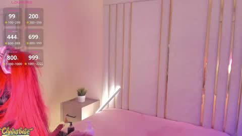 Mara online show from 12/02/25, 04:07