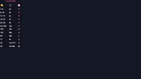 Samantha online show from 05/03/26, 12:22