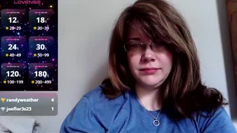 Snapshot of sammy_lyn chatting on 10/08/25, 05:32 Sam online show from 10/08/25, 05:32