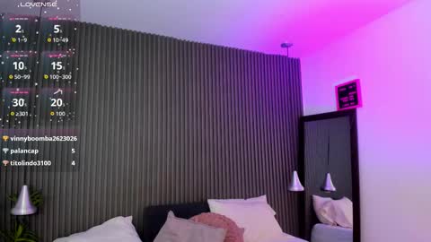 Axel online show from 03/04/26, 08:04