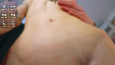 Sally online show from 07/05/26, 08:43