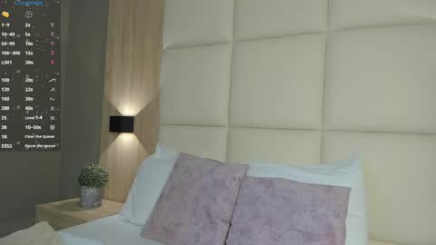 Sara online show from 12/23/24, 12:52