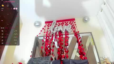 SARA 730 A 200 PM  online show from 02/21/25, 04:26