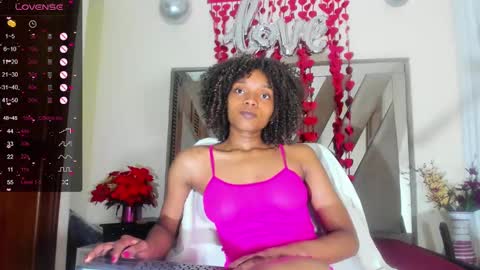 SARA 730 A 200 PM  online show from 02/25/25, 07:47