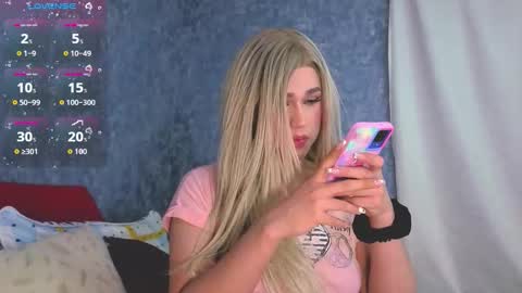  Sarah online show from 03/04/26, 04:51