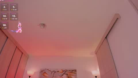 sara cavali online show from 01/08/26, 06:43