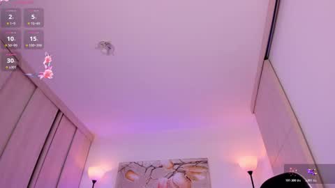 sara cavali online show from 01/14/26, 06:35