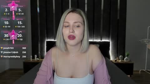 Sarah online show from 01/21/25, 03:59