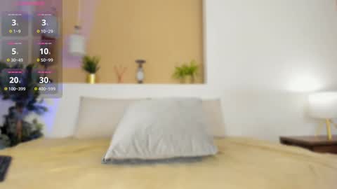 Sara online show from 03/03/25, 10:42