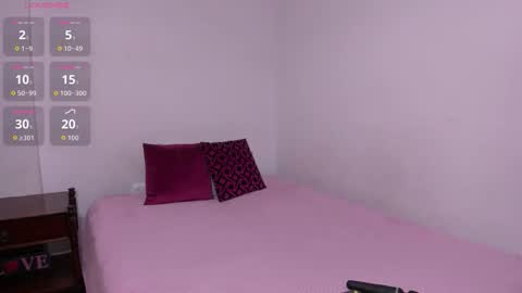 Sara   online show from 01/13/26, 07:41