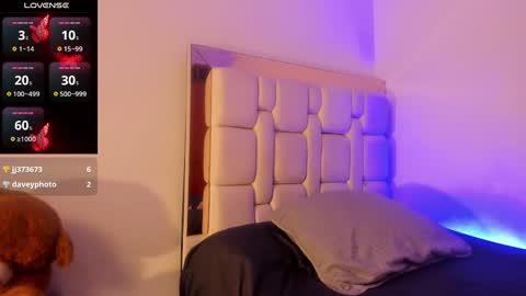 Snapshot of saratorresxx chatting on 12/11/24, 11:21 Sara online show from 12/11/24, 11:21