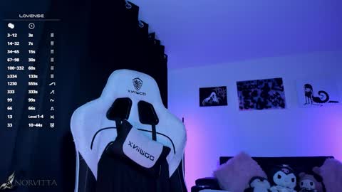    im expecting 300 thumbs up on my altar online show from 03/04/26, 11:00