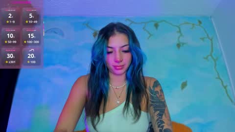 Saturnooo online show from 01/14/26, 03:12