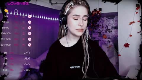 pronoun she. name Mary. age 21. online show from 01/29/25, 09:01